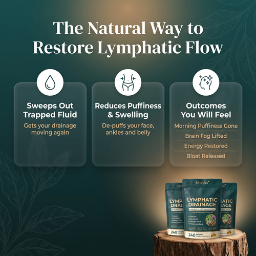 Kinetica Lymphatic Drainage Soft-Gels Pouch