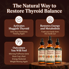 Kinetica Premium Thyroid Support Liquid Drops