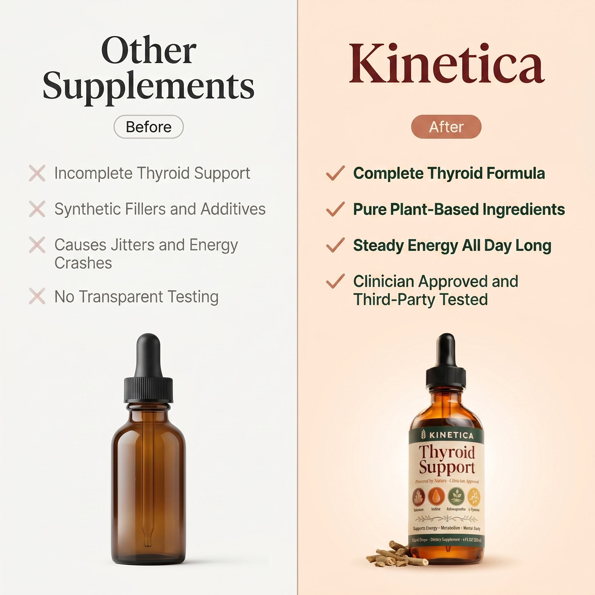 Kinetica Premium Thyroid Support Liquid Drops